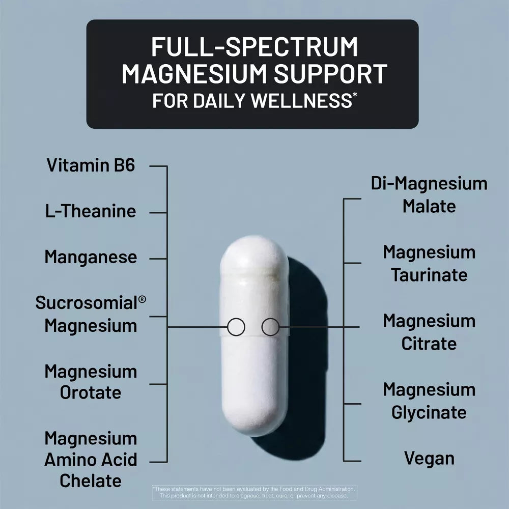 nature wise Magnesium Malate - 60 Capsules | نيتشر وايز مغنيسيوم ماليات 400 ملغ - 60 كبسولة
