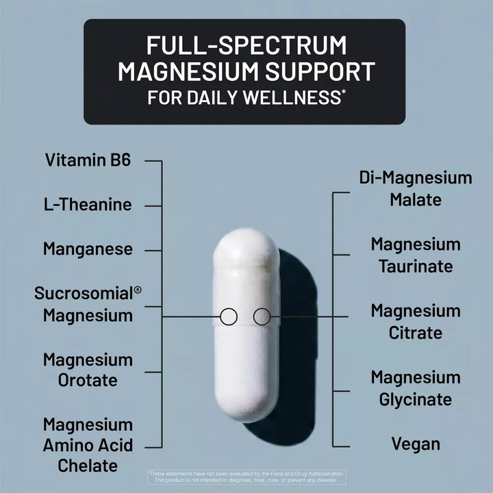 nature wise Magnesium Malate - 60 Capsules | نيتشر وايز مغنيسيوم ماليات 400 ملغ - 60 كبسولة