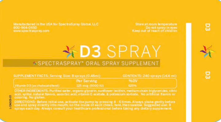 ivitamin Ivitamin D3 spray 5000 ui 240 sprays | اي فيتامين بخاخ فموي فيتامين دال 5000 وحدة دولية 240 رشة