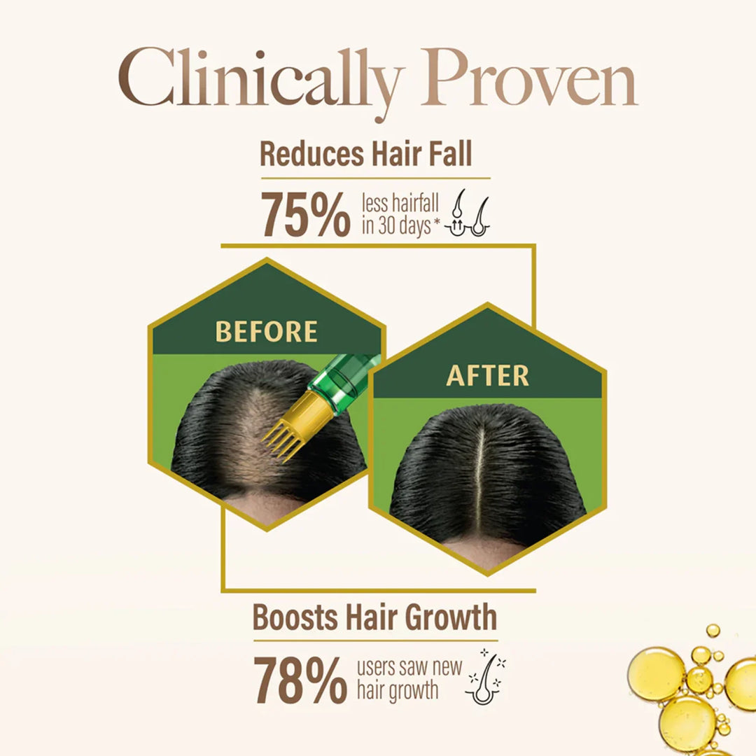 Kesh King Gold Ayurvedic Oil Grows New Hair And Reduces Hair Full 21 Herbs+Gro Biotin - 50ml | زيت كيش كينج لنمو الشعر وتقليل تساقطه- 50 مل