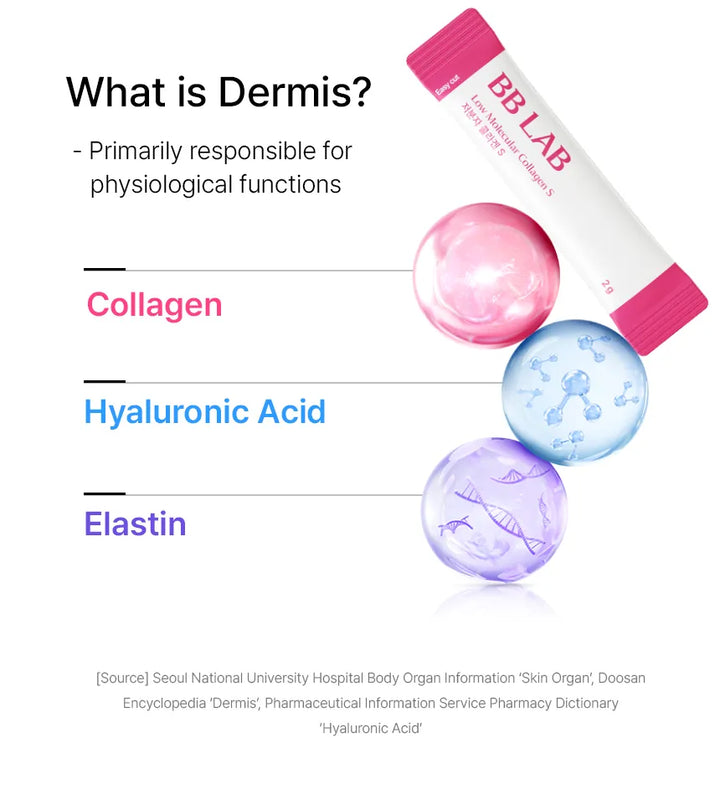 BB LAB Low Molecular Collagen 2g x - 30 Sticks | بي بي لاب كولاجين منخفض الجزيء - 2غ × 30 ظرف