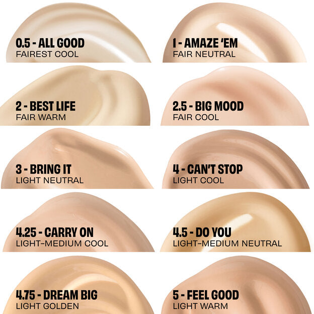 Benefit Cakeless Concealer - 5ml | بنفت كونسيلر - 5 مل