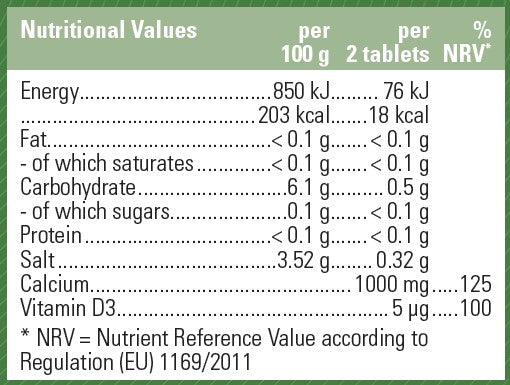 MADDOX Pharma Swiss Calcum & Vita D3 Flavour 20 Effervescent Tablets - 86g |مادوكس فارما سويس كالسيوم وفيتامين  د3 – 20 قرص فوار – 86 غرام