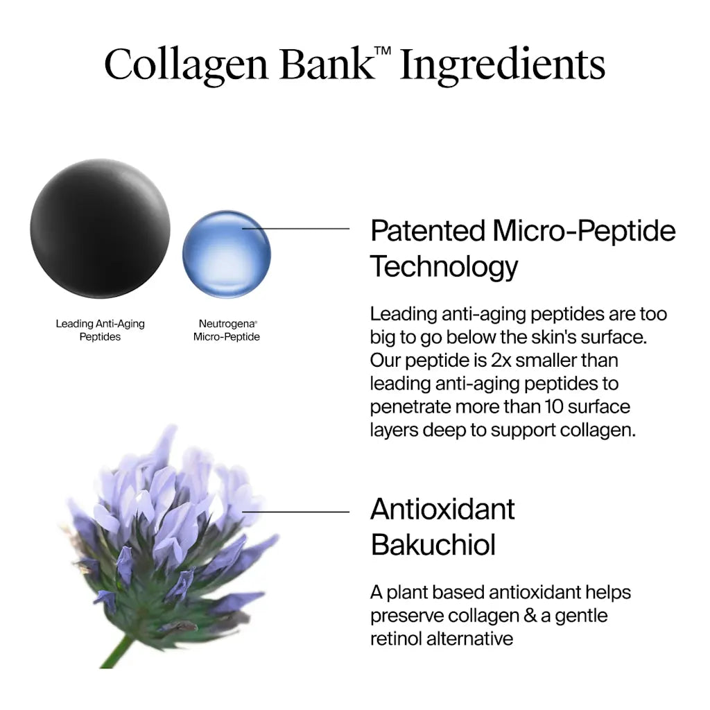 Neutrogena Collagen Bank Moisturizer - 50ml | نيتروجينا مرطب للوجه - 50 مل