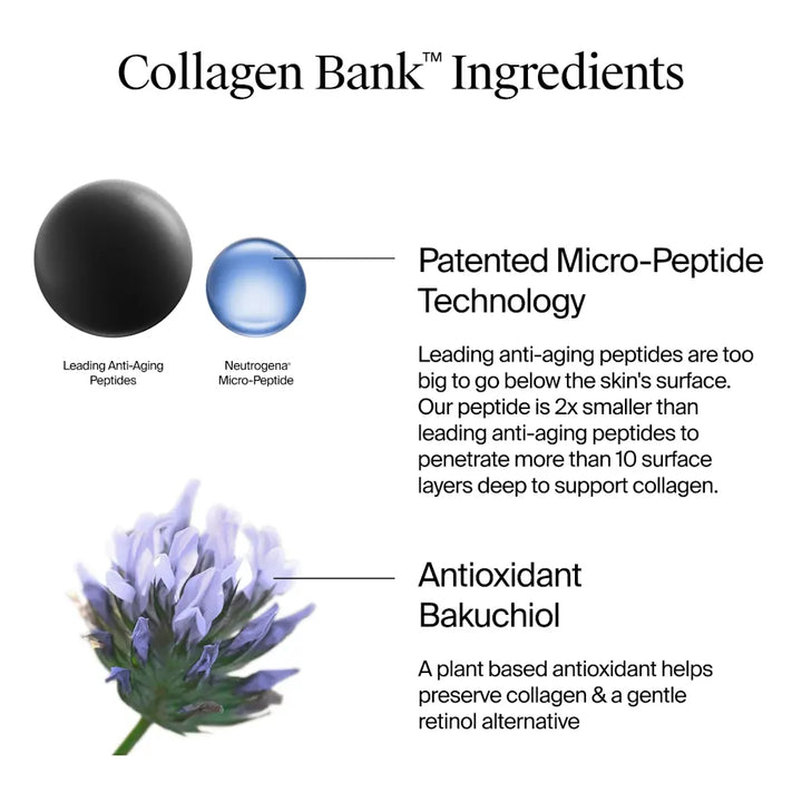 Neutrogena Collagen Bank Moisturizer - 50ml | نيتروجينا مرطب للوجه - 50 مل