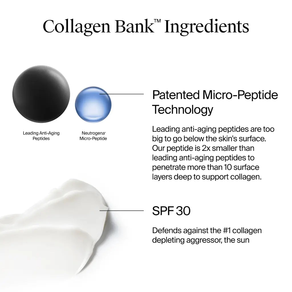 Neutrogena Collagen Bank Moisturizer With SPF 30 - 50ml | نيتروجينا كولاجين مرطب مع واقي شمس SPF 30 - 50 مل