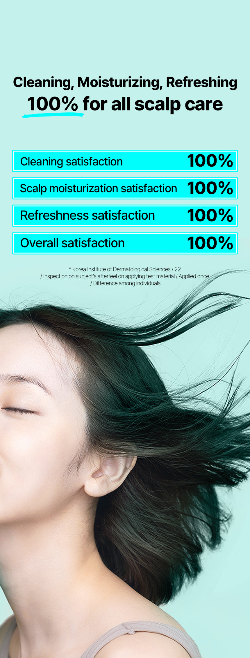 DR+ BANGGIWON No Sebum Shampoo - 1000ml | د + بانجيون شامبو مضاد للفروة الدهنية - 1000 مل