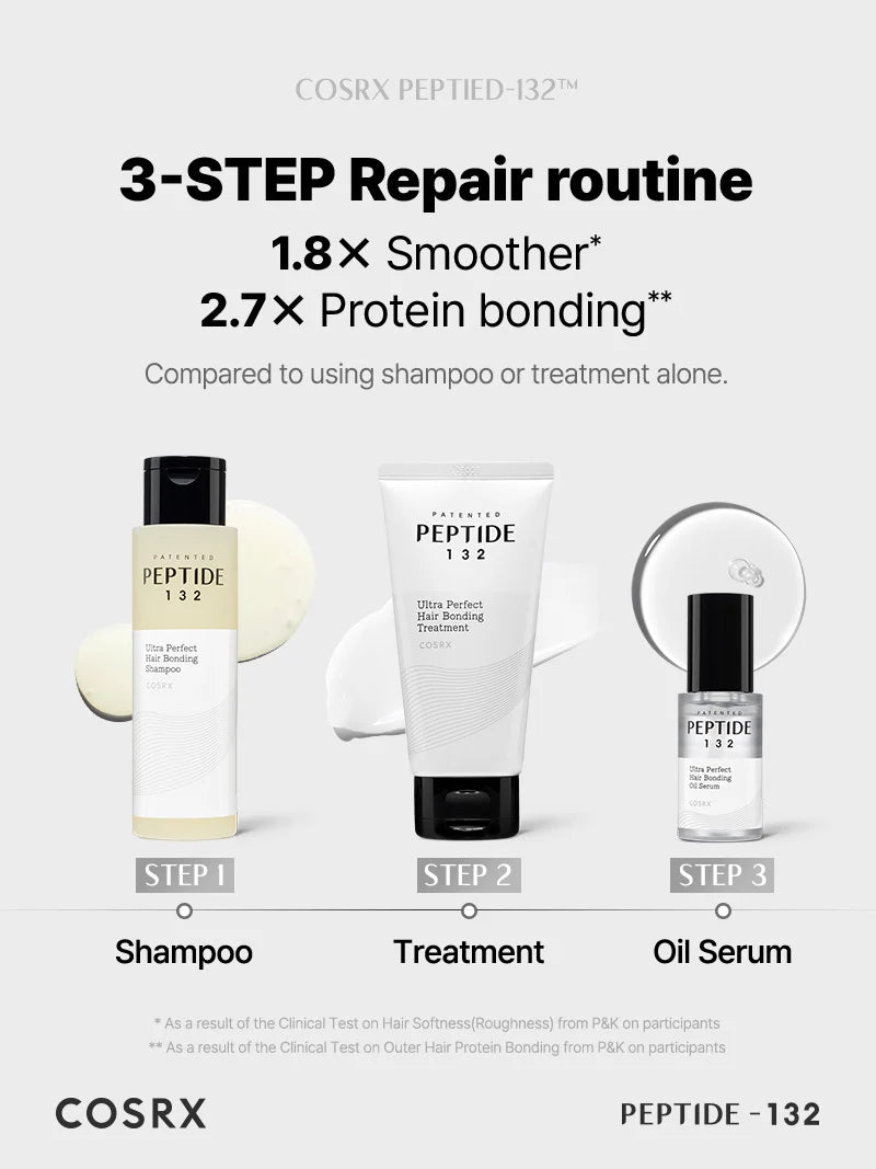 COSRX Peptide-132 Ultra Perfect Hair Bonding Shampoo - 200ml | كوزركس شامبو بوندينغ للشعر أولترا بيرفكت - 200مل