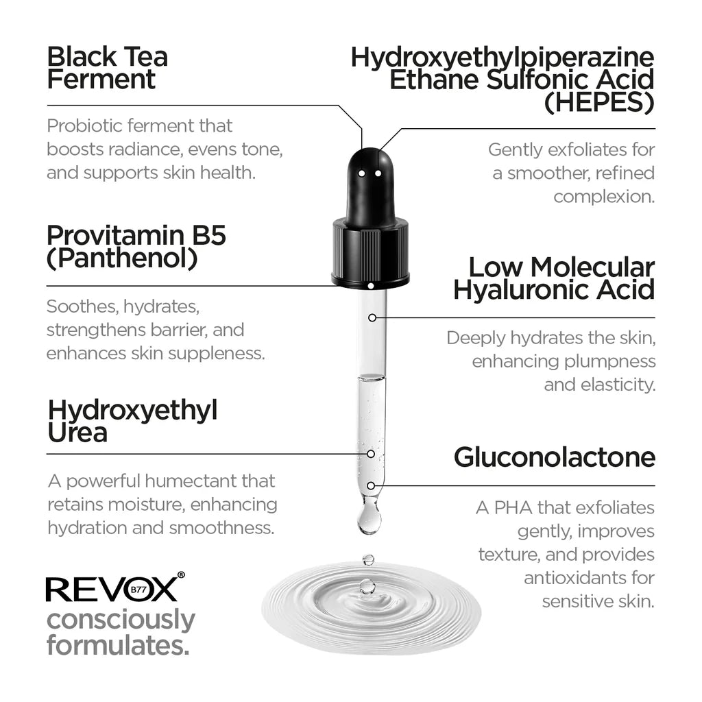 REVOX Biotic Resurfacing Activator Serum - 30ml | ريفوكس سيروم تجديد البشرة - 30 مل