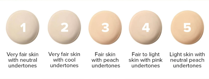 ANASTASIA BEVERLY HILLS Magic Touch Concealer - 12ml | انستازيا كونسيلر ماجك تاتش - 12 مل
