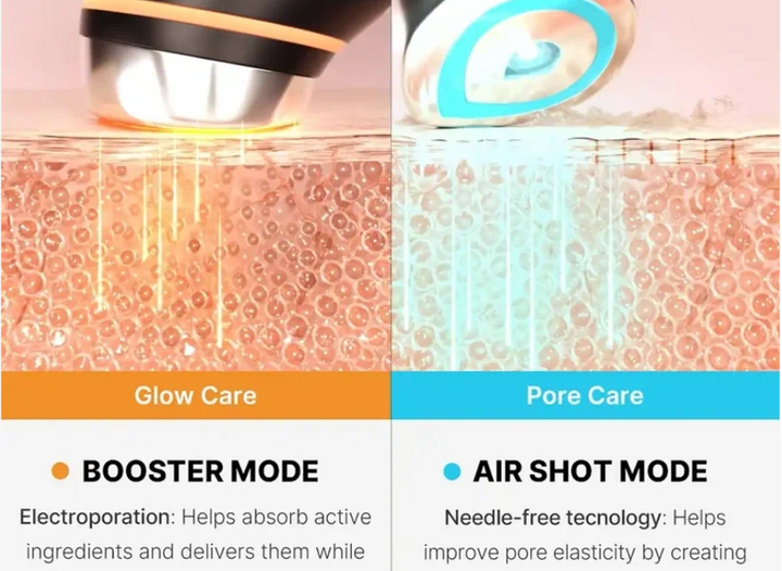 Medicube AGE-R BOOSTER PRO | ميدي كيوب جهاز جهاز العناية بالبشرة لتحفيز الأنسجة