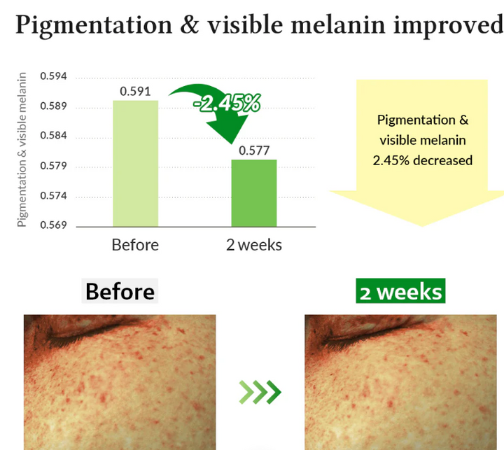 Dr.Althea Gentle Vitamin C Serum - 30ml | دكتور الثيا سيروم فيتامين سي لطيف على البشرة - 30 مل