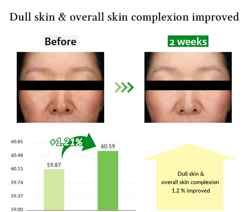 Dr.Althea Gentle Vitamin C Serum - 30ml | دكتور الثيا سيروم فيتامين سي لطيف على البشرة - 30 مل