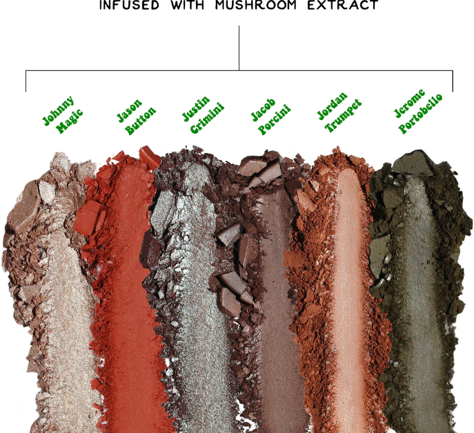 the Balm Fun Guy Eyeshadow Palette - 7.2g | ذا بالم باليت اي شادو - 7.2 غرام