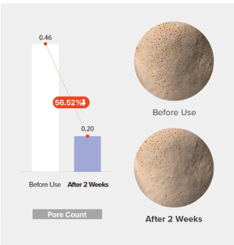 MARY & MAY Retinol 0.1% Bakuchiol Cica Serum - 80ml | ماري اند ماي  سيروم الريتينول 0.1% و الباكشيول و السيكا - 80 مل