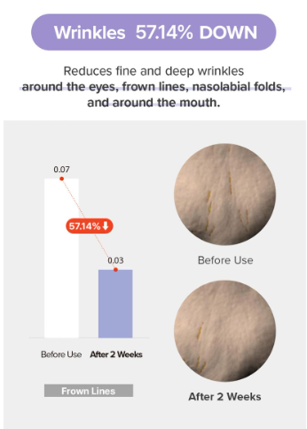 MARY & MAY Retinol 0.1% Bakuchiol Cica Serum - 80ml | ماري اند ماي  سيروم الريتينول 0.1% و الباكشيول و السيكا - 80 مل