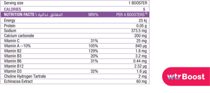 Wtr Boost Young Vibes Strengthening Immunity -36 Hydration Boosters | واتر بوست اقراص فوارة لدعم الترطيب بنكهة التوت - 36 قرص فوار