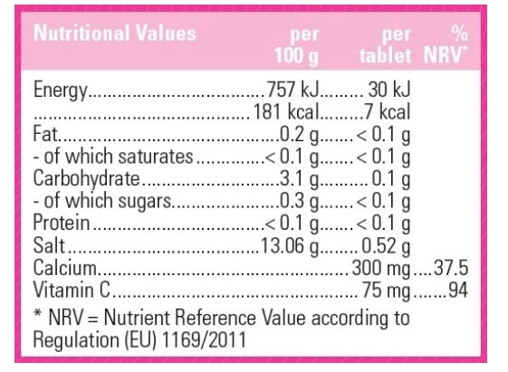 MADDOX Pharma Swiss Calcum & Vita C Flavour 20 Effervescent Tablets - 82g |مادوكس أقراص فوار كالسيوم مع فيتامين سي بطعم البرتقال – 20 قرص فوار – 82 غرام