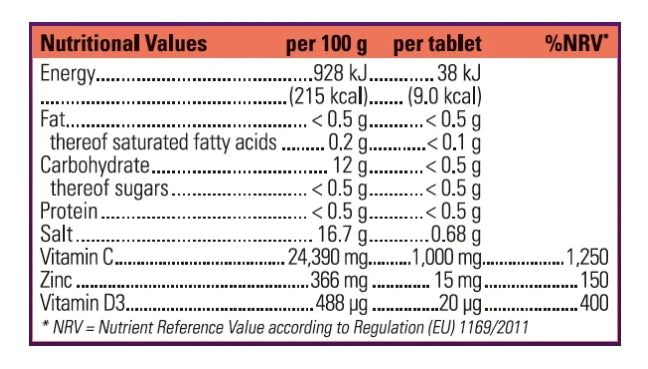 MADDOX Pharma Swiss Immune Vitamin C & D + Zinc Flavour 20 Effervescent Tablets - 82g | مادوكس فارما فيتامين سي و دي مع الزنك بنكهة – 20 قرص فوار – 82 غرام