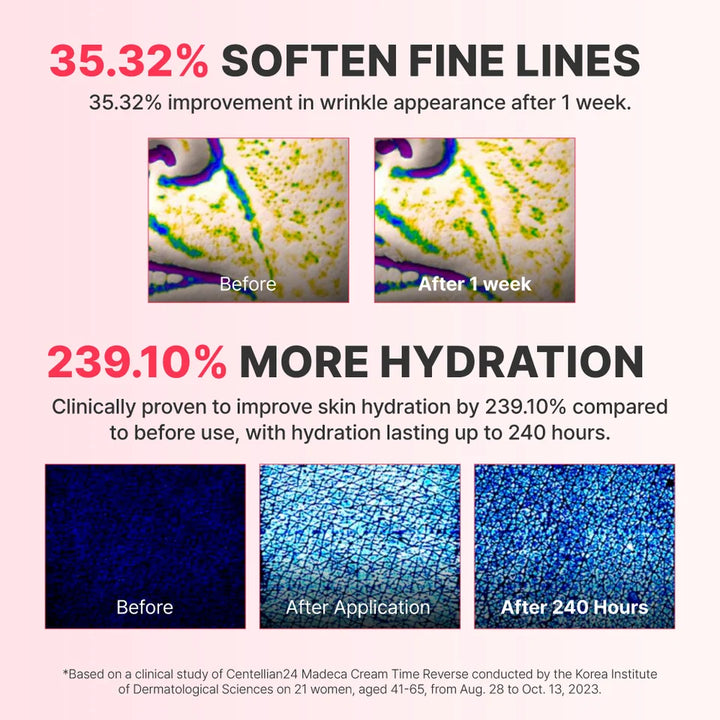Centellian24 Madeca Cream Time Reverse - 50ml | سينتيليان24 كريم للعناية بتقدم البشرة - 50 مل
