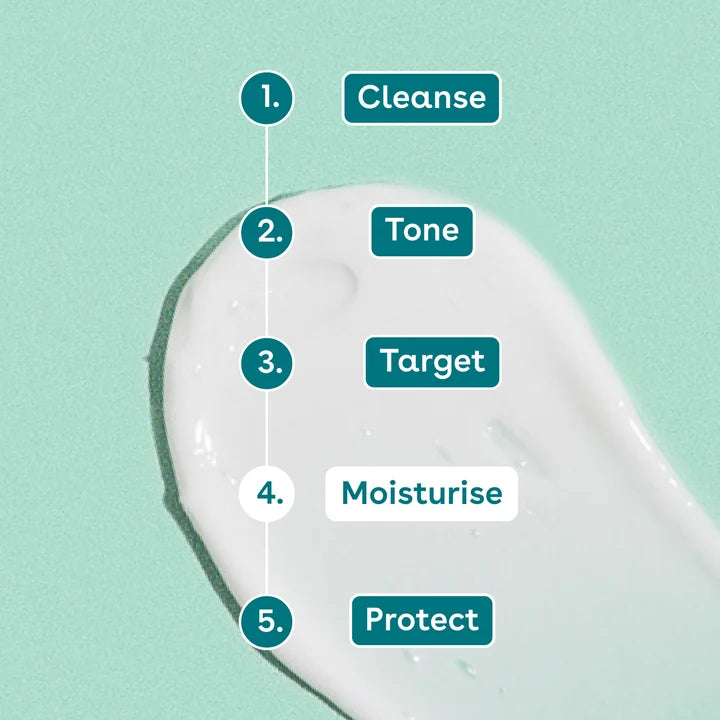 Q+A Zinc PCA Rebalancing Moisturiser - 75ml | كيو بلس ايه مرطب للبشرة الدهنية و المختلطة - 75 مل