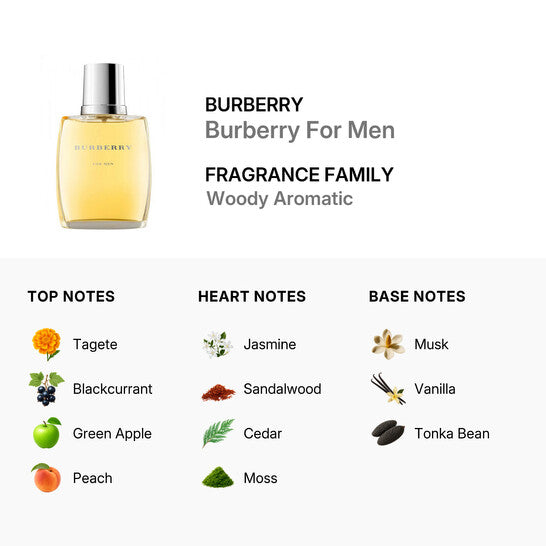 Burberry classec FOR MEN EDT 100 ML | بربري عطر بربري كلاسك للرجال 100 مل