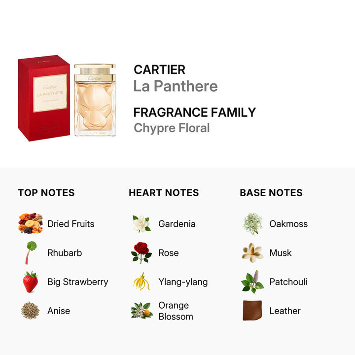 Cartier Ladies La Panthere EDP - 100ml | كارتييه عطر لا بانثير او دو برفان للنساء - 100مل