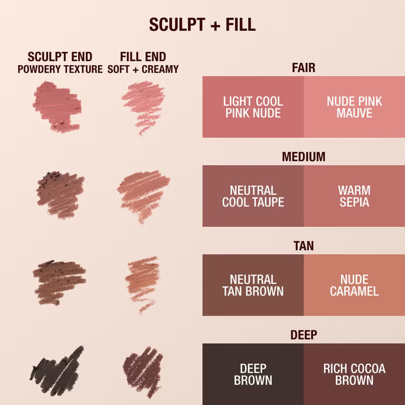 Charlotte Tilbury Lip Cheat Contour Duo - 0.78g | شارلوت تلبوري قلم تحديد شفاه ديو - 0.78غ