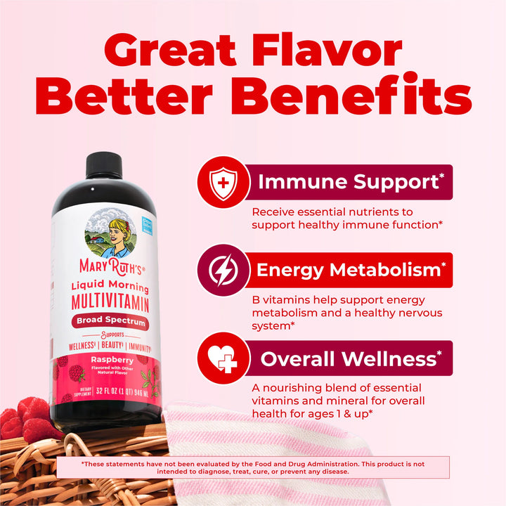 Mary Ruths Liquid Morning Multivitamin Raspberry - 946ml | ماري روث مكمل متعدد الفيتاميات مناسب لجميع أفراد العائل
