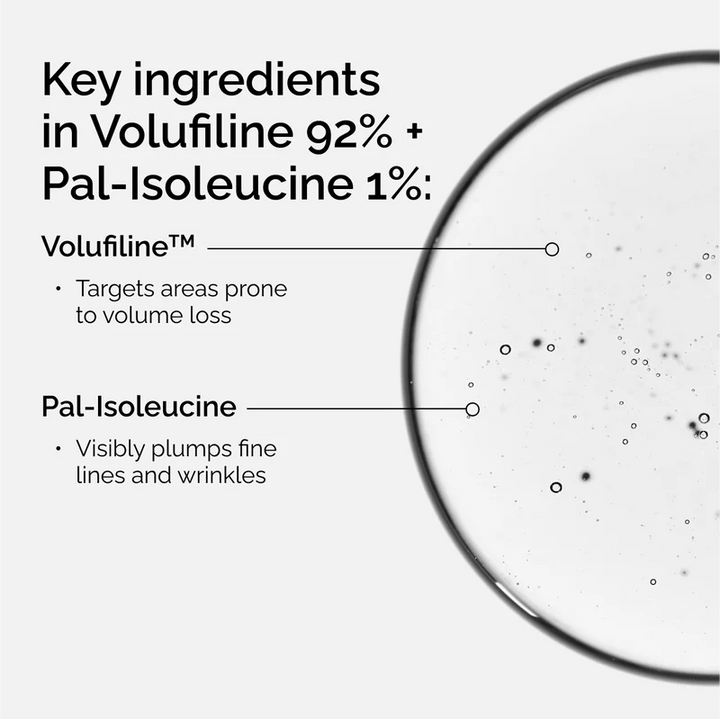 The Ordinary Volufiline 92% + Pal-Isoleucine 1% - 15ml | ذا أورديناري سيروم للعناية بعلامات التقدم بالعمر - 15مل