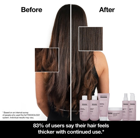 Revuele Thickology Densifying Pre-shampoo - 300ml | رافيول شامبو قبل الكثافة - 300مل #3