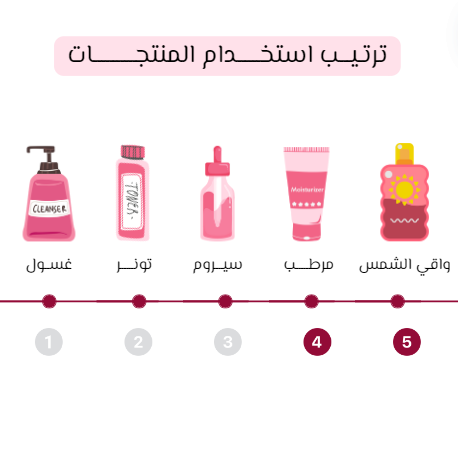 Tizo Facial Mineral Sunscreen Tinted SPF 40  - 50g | تايزو واقي شمسي مع لون بعامل حماية من الشمس SPF 40 - 50 غ