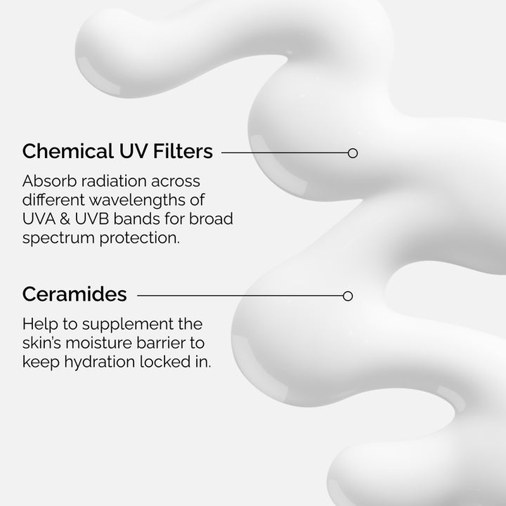 The Ordinary UV Filters SPF 45 Serum - 60ml| ذا أورديناري سيروم واقي شمس بعامل حماية 45-60مل