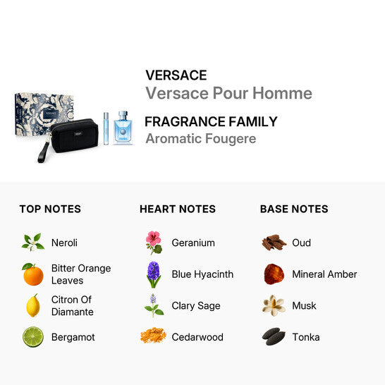 VERSACE SET  POUR HOMME  EDT100| سيت عطر فرزاجي بور هوم  للرجال