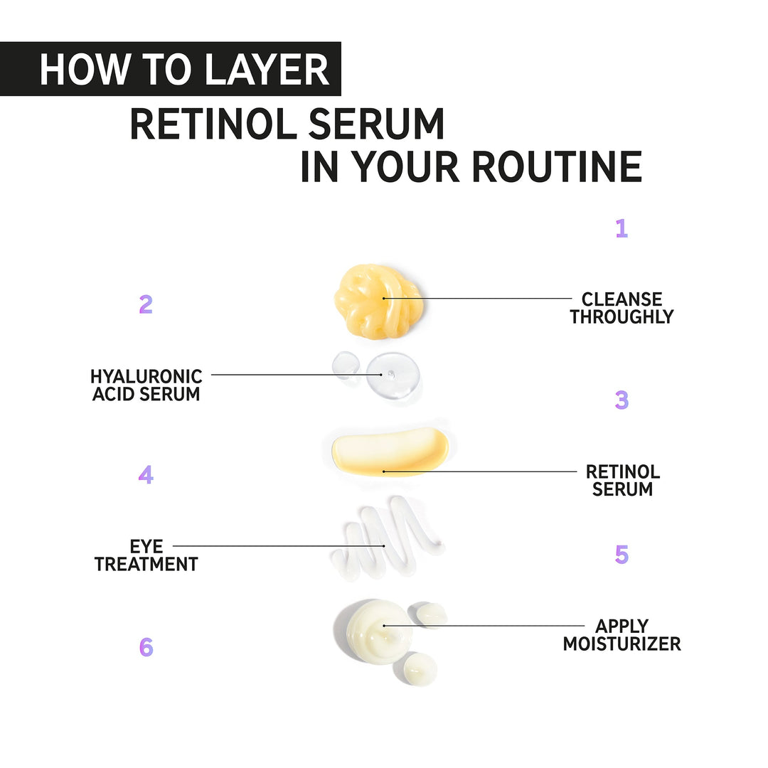 The Inkey List Retinol Face Serum - 30ml | ذا انكي ليست سيروم ريتنول - 30 مل